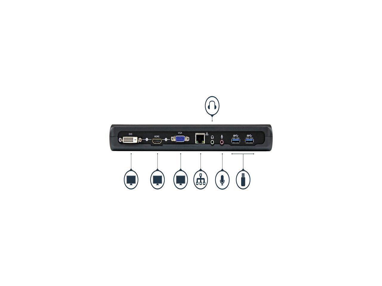 StarTech.com USB3SDOCKHDV USB 3.0 Docking Station, Compatible with Windows / macOS, Supports Dual Displays, HDMI / DVI / VGA (USB3SDOCKHDV) by StarTech.com.com