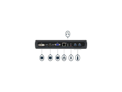 StarTech.com USB3SDOCKHDV USB 3.0 Docking Station, Compatible with Windows / macOS, Supports Dual Displays, HDMI / DVI / VGA (USB3SDOCKHDV) by StarTech.com.com