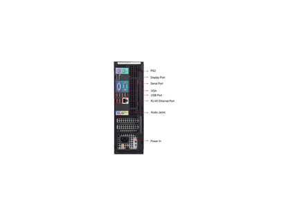 Refurbished Dell OptiPlex 790 SFF Intel Core I3 2100 3.1G / 8G DDR3 / 320G / DVD / Windows 7 Professional 64 Bit / 1 Year Warranty