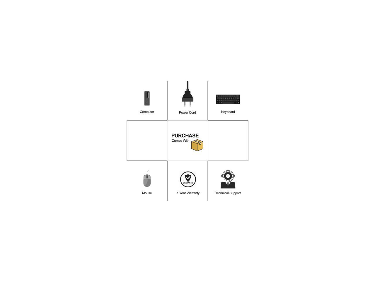 DELL Desktop Computer OptiPlex 990 Intel Core i3 2nd Gen 2100 (3.10 GHz) 4 GB DDR3 250 GB HDD Intel HD Graphics 2000 Windows 10 Pro 64-bit Multi-Language, English / Spanish