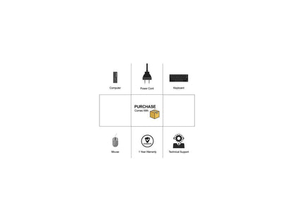 DELL Desktop PC OptiPlex 990 Intel Core i3 2nd Gen 2100 (3.10 GHz) 8 GB DDR3 1 TB HDD Intel HD Graphics 2000 Windows 10 Pro 64-Bit Multi-Language, English / Spanish