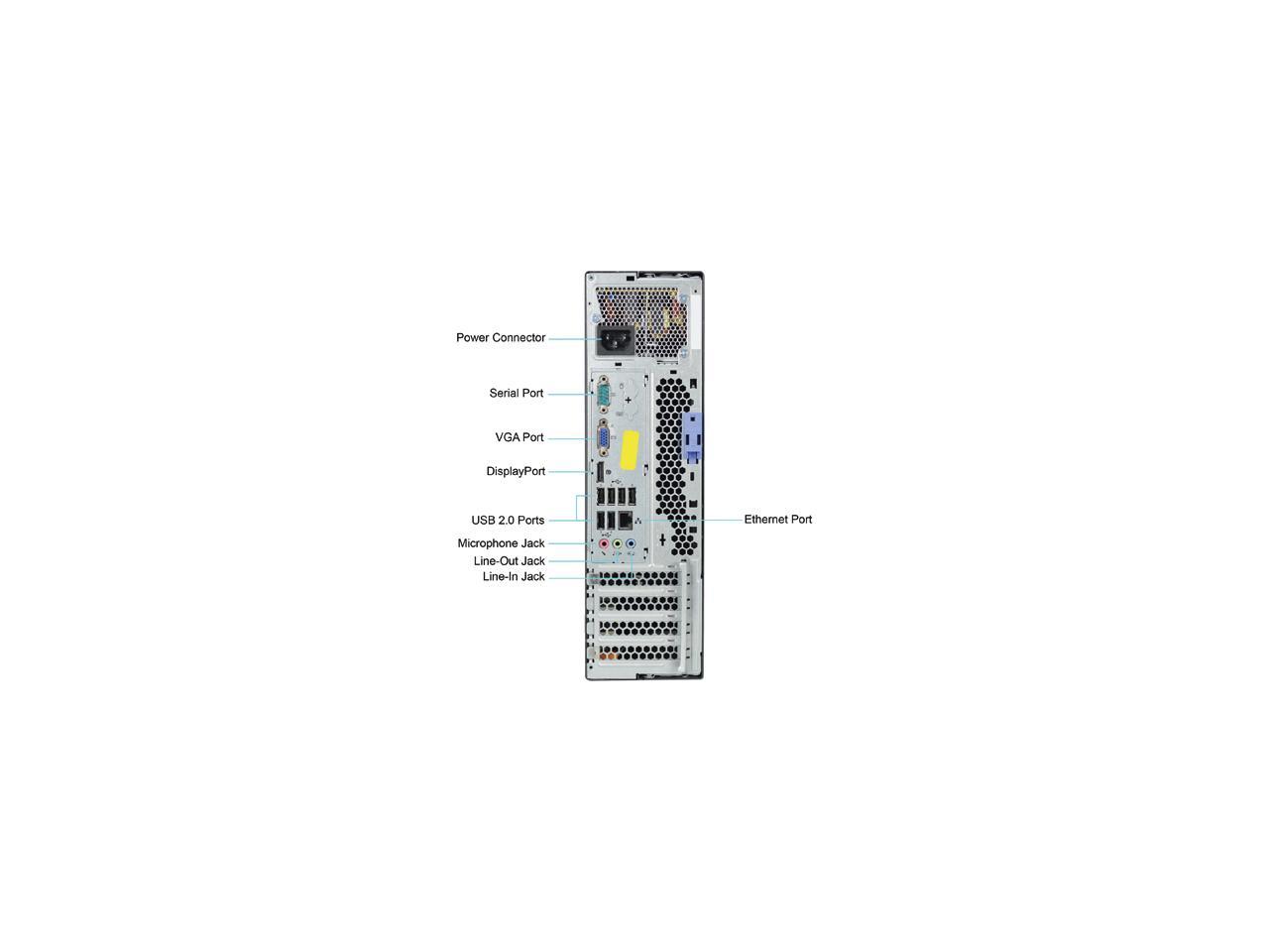 Lenovo Desktop Computer M81-SFF Intel Core i5 2nd Gen 2400 (3.10 GHz) 4 GB 250 GB HDD Windows 10 Pro 64-Bit