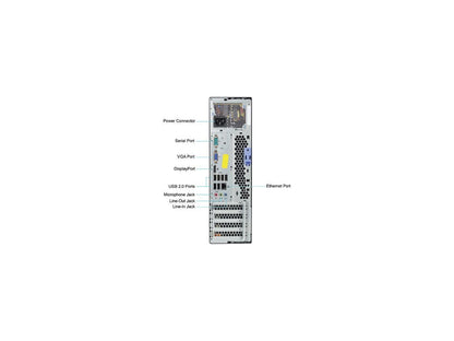 Lenovo Desktop Computer M81-SFF Intel Core i5 2nd Gen 2400 (3.10 GHz) 4 GB 250 GB HDD Windows 10 Pro 64-Bit