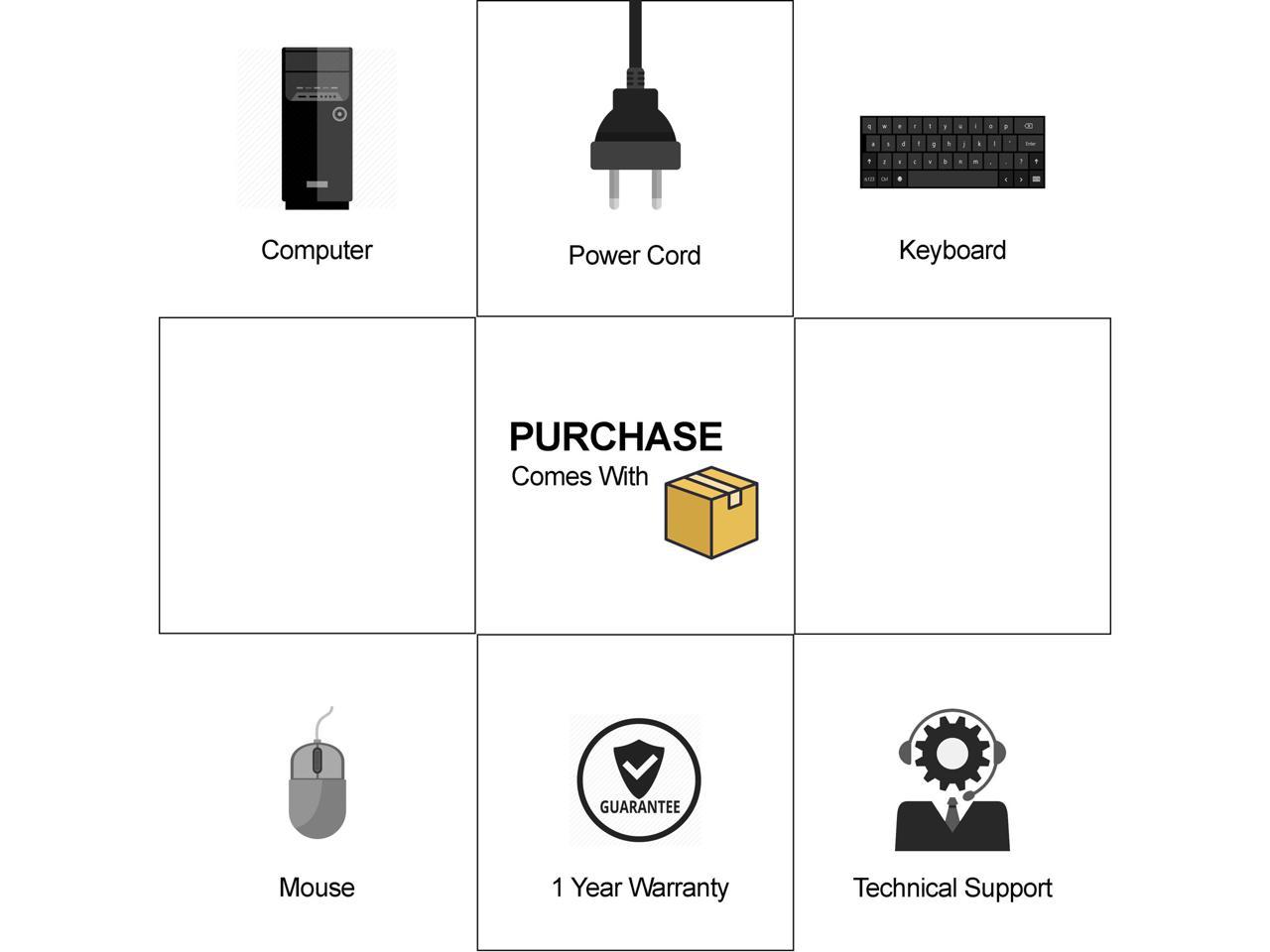 Lenovo Desktop Computer M73 Intel Core i5 4th Gen 4570 (3.20 GHz) 16 GB DDR3 2 TB HDD Intel HD Graphics 4600 Windows 10 Pro 64-bit