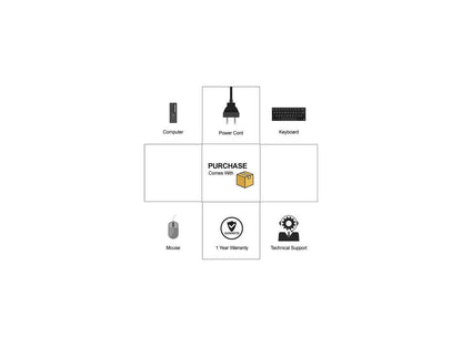 Lenovo Desktop Computer ThinkCentre M92p Intel Core i5 3rd Gen 3470T (2.90 GHz) 4 GB DDR3 250 GB HDD Intel HD Graphics 2500 Windows 10 Pro Multi-Language, English / Spanish