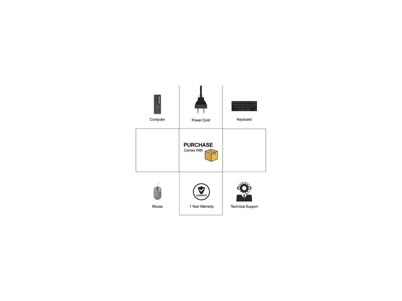 Lenovo Desktop Computer ThinkCentre M93P Intel Core i5 4th Gen 4570 (3.20 GHz) 8 GB DDR3 320 GB HDD Intel HD Graphics 4600 Windows 10 Pro 64-bit Multi-Language, English / Spanish