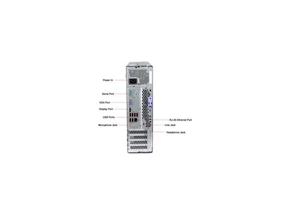 ThinkCentre Desktop Computer M91P Intel Core i5 2nd Gen 2400 (3.10 GHz) 4 GB DDR3 250 GB HDD Windows 7 Professional 64-bit