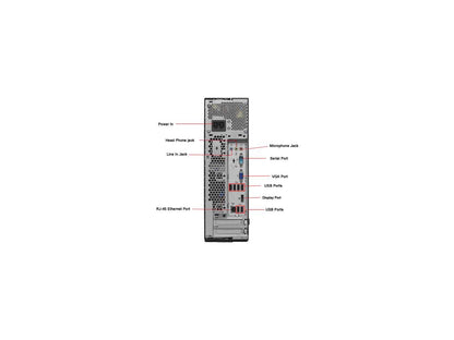 Lenovo Desktop Computer M90P Intel Core i5 1st Gen 650 (3.20 GHz) 4 GB DDR3 250 GB HDD Intel HD Graphics Windows 7 Professional 64-bit