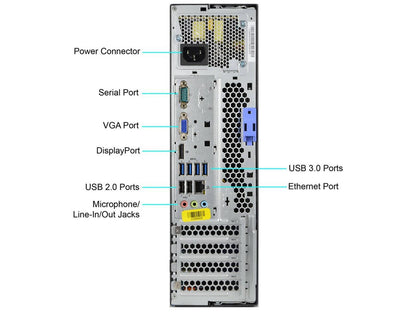 Lenovo Grade A Desktop Computer ThinkCentre M92p Intel Core i5 3rd Gen 3470 (3.20 GHz) 8 GB DDR3 128 GB SSD Windows 10 Pro 64-bit
