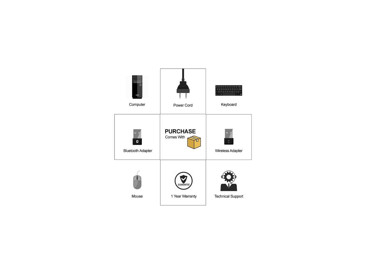 Certified Refurbished 2018 Lenovo ThinkCenter M72E TW Intel i5 3470 3.20GHz, 8GB DDR3, 3TB HDD, DVD, WIFI, Bluetooth 4.0,, VGA, DVI, Windows 10 Professional 64 Bits