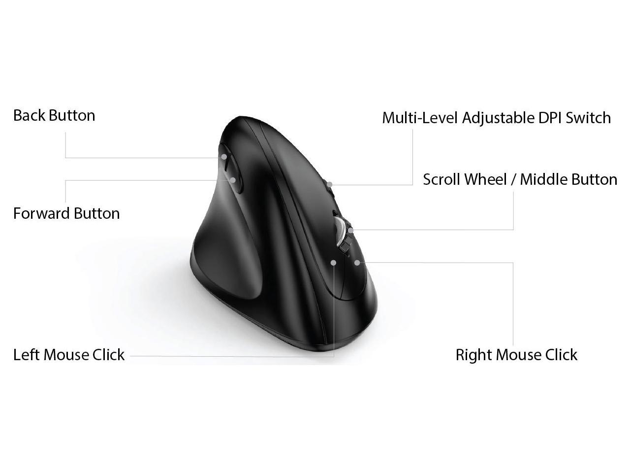 ADESSO INC. iMouseE7-TAA Left Hand Verticle Ergo Mouse