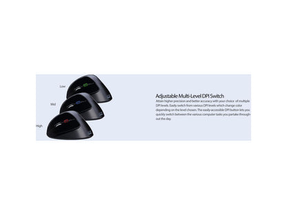 ADESSO INC. iMouseE7-TAA Left Hand Verticle Ergo Mouse