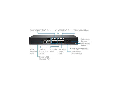 TZ670 TotalSecure ESSN 1YR