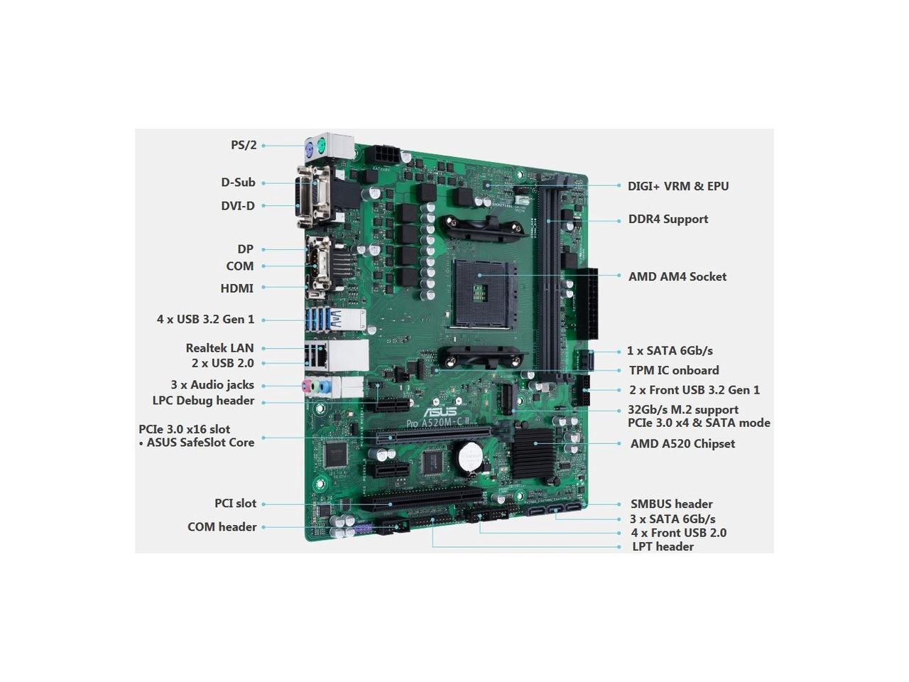 Asus A520M-C II/CSM Desktop Motherboard - AMD Chipset - Socket AM4 - Micro ATX - Ryzen 3, Ryzen 5, Ryzen 7, Ryzen 9, Ryzen 3 PRO, Ryzen 5 Pro, Ryzen 7 PRO, Ryzen 9 PRO Processor Supported DDR4 SDRAM M