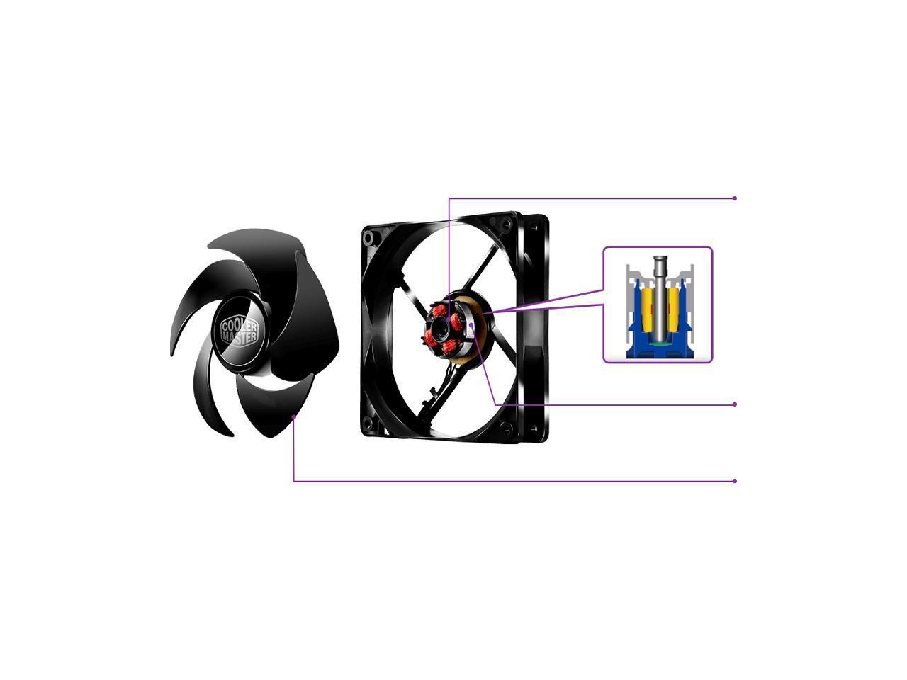 Cooler Master MWE Gold 550