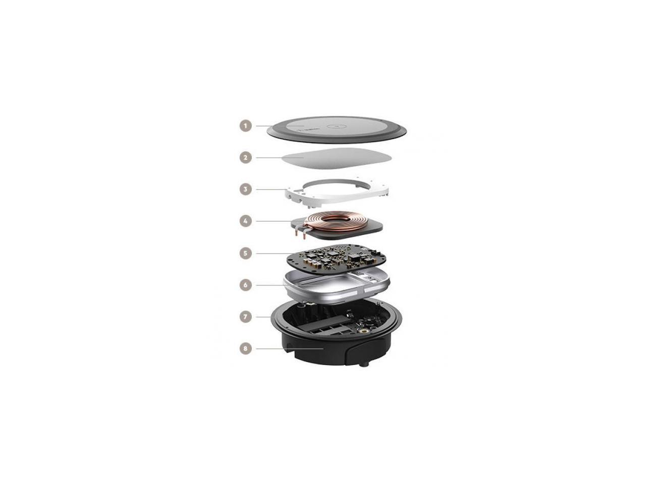 Belkin BOOST?UP Wireless Charging Spot (Surface Installation) - 4-Pack