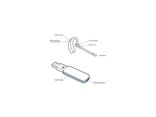 Plantronics Savi 430 Earset