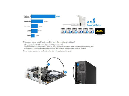 Asus Thunderboltex 3 Thunderbolt/Usb Adapter