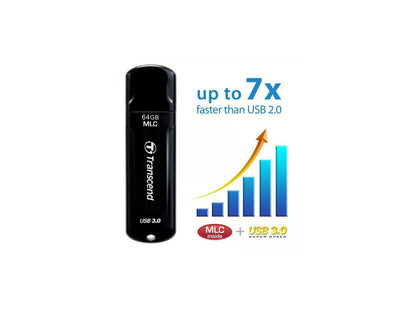 Transcend 32GB JetFlash 750 USB 3.0 Flash Drive
