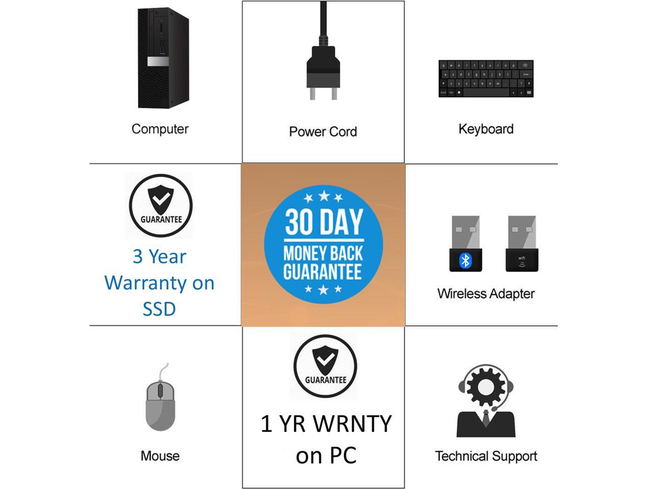 Dell 5070 USFF, Quad Core Celeron upto 2.50GHz, 16GB DDR4, 512GB M.2SSD, USB 3.1, WiFi, Bluetooth, 4K UHD 2-Monitor Support, Display Port, HDMI, Windows 10 Pro