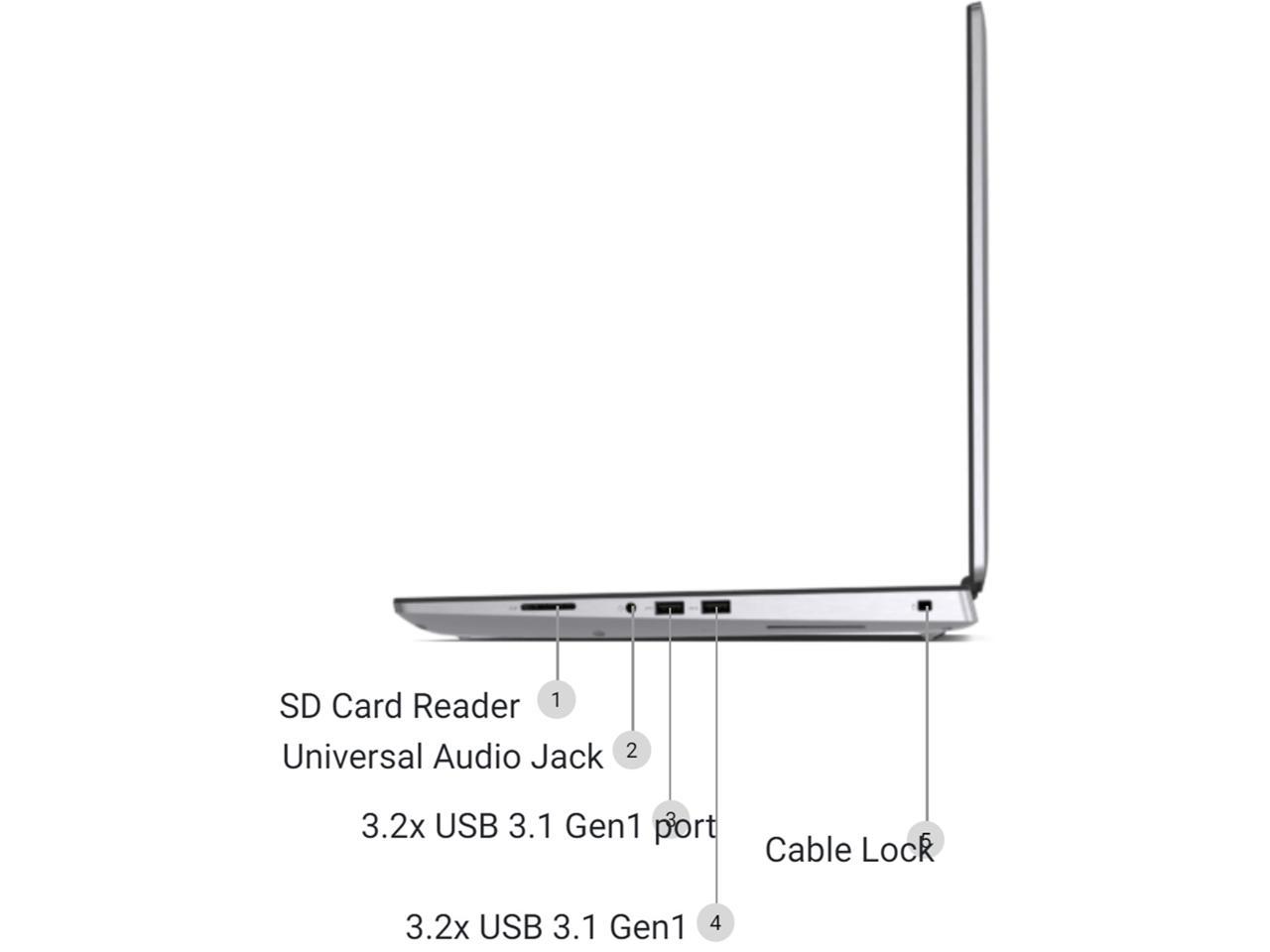 Dell Precision 7550 Mobile Workstation 15.6â€? FHD Laptop Computer, Intel i5-10400H, VR Ready, 32 GB RAM, 1TB NVMe SSD, HDMI, Thunderbolt, Mini-DisplayPort, AX Wi-Fi, Bluetooth - Windows 10 Pro