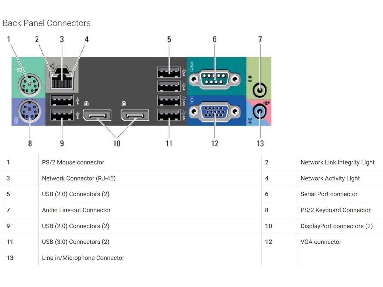 Dell Optiplex i7 9010 SFF Desktop, Intel Quad-Core upto 3.9GHz, 32GB DDR3, 512GB SSD, Intel HD Graphics 4K 3-Monitor Support(2x DP 1 x VGA) WIFI, BT 4.0, USB 3.0, DVD-RW, Windows 10 Pro