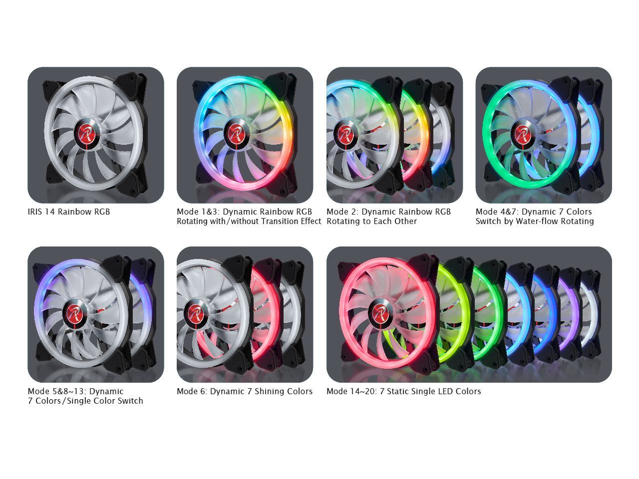 RAIJINTEK IRIS 14 Rainbow RGB - 140mm Rainbow RGB PWM Fan, with 6 Port Addressable LED Hub, Remote controller, 2 pack