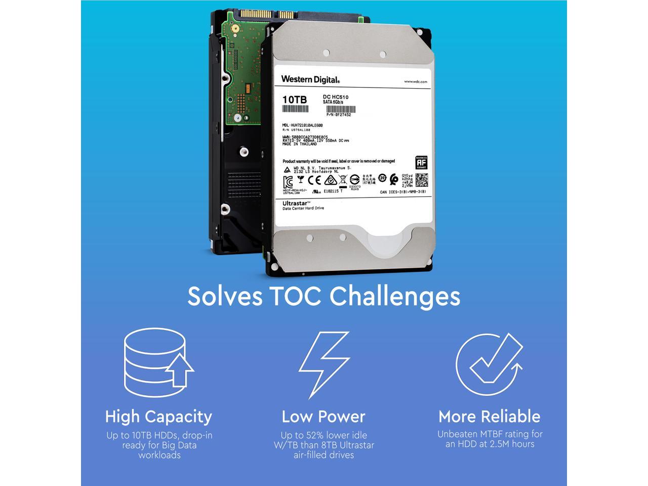 WD Ultrastar DC HC510 0F27452 10TB 7200 RPM 256MB Cache SATA 6.0Gb/s 3.5" Hard Drives Bare Drive