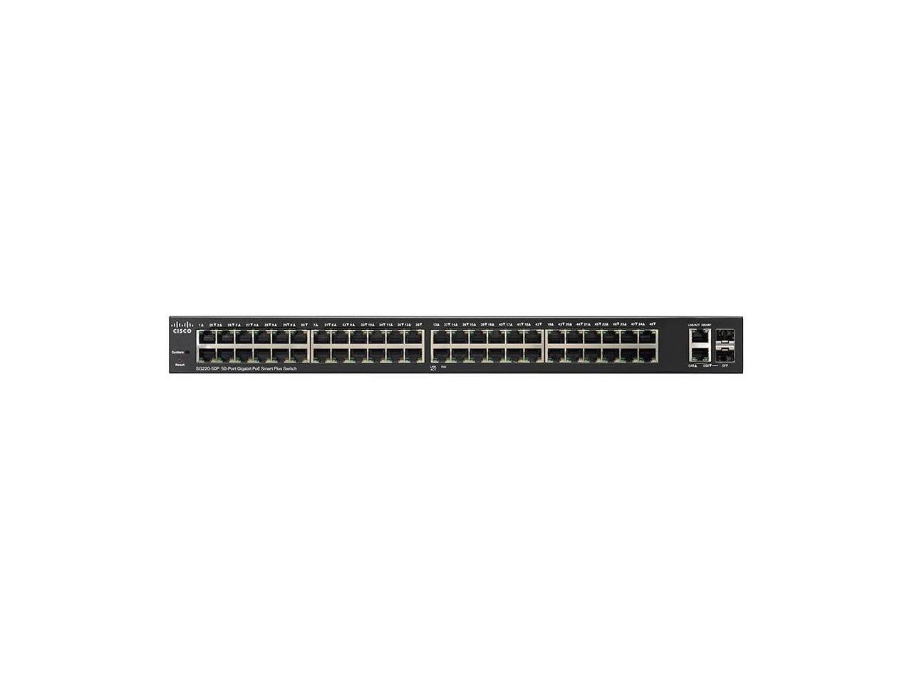 48-Port 100 Gbit/s Managed Network Switch