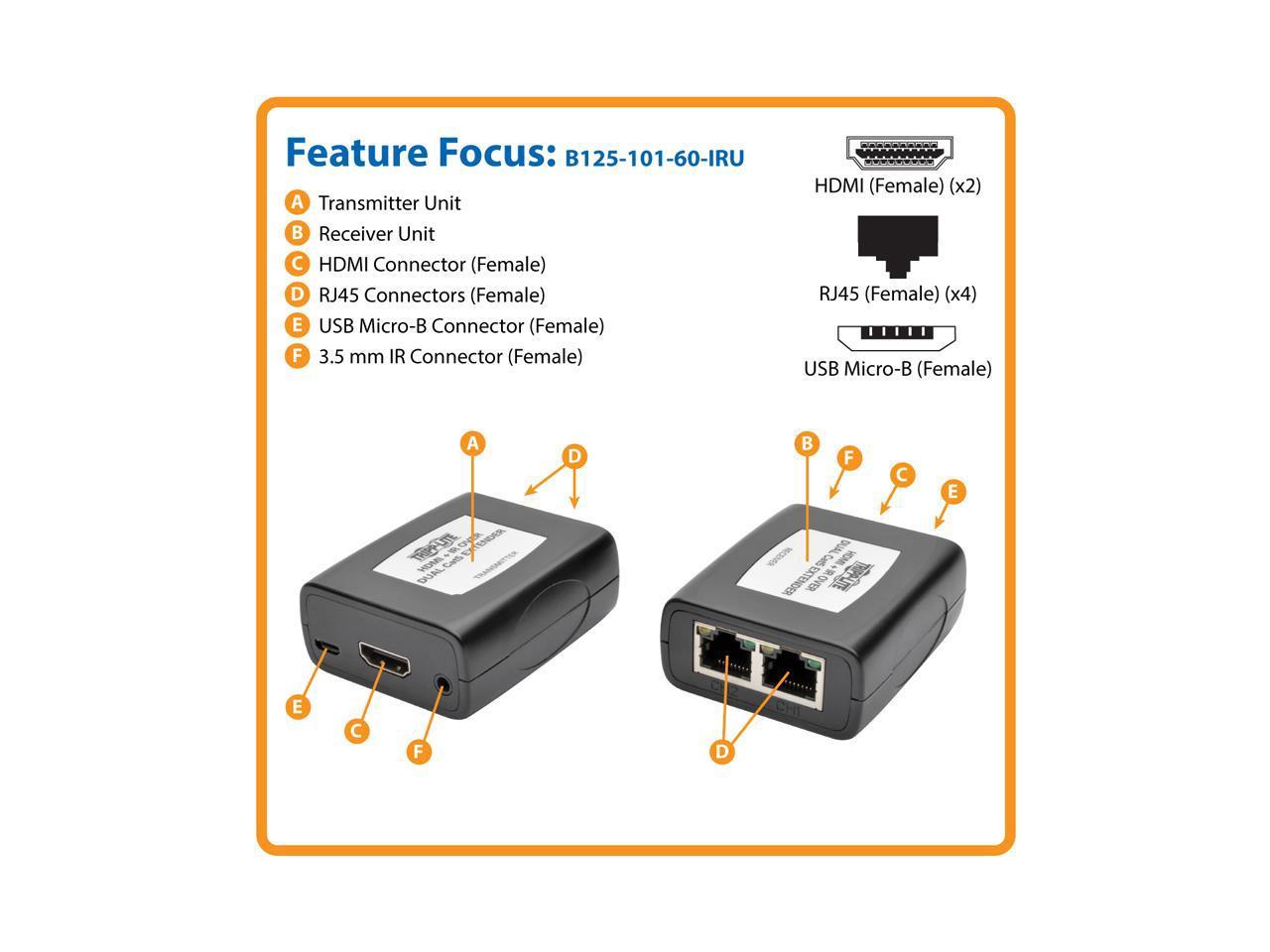 Tripp Lite B125-101-60-IRU HDMI over Dual Cat5/Cat6 Extender Kit, In-Line Transmitter/Receiver for Video/Audio, 1920 x 1080 (1080p) @ 60 Hz, IR (B125-101-60-IRU)