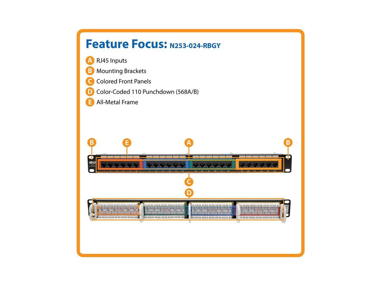 Tripp Lite 24-Port Cat6 Patch Panel, 110-Type Color-Coded, 1U Rack-Mount (1URM), RJ45, Ethernet, 568B (N253-024-RBGY)