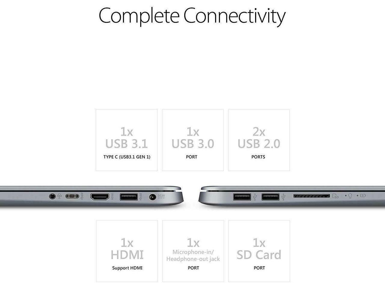 Newest Asus VivoBook Thin & Lightweight Laptop (8G DDR4/512G SSD)|15.6" Full HD(1920x1080) WideView display| AMD Quad Core A12-9720P Processor| Wi-Fi AC|Fingerprint Reader|HDMI |Windows 10 in S Mode