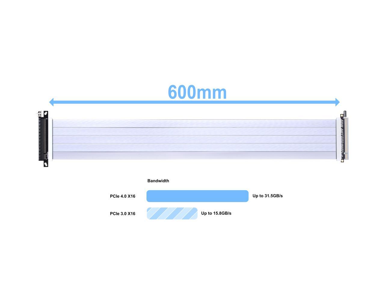 LIAN LI Premium PCI-E 16X 4.0 White Extender Riser Cable 600 mm , White Color ---PW-PCI-4-60W