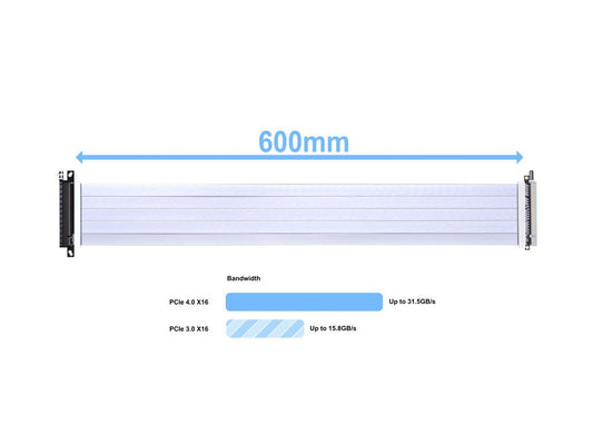 LIAN LI Premium PCI-E 16X 4.0 White Extender Riser Cable 600 mm , White Color ---PW-PCI-4-60W