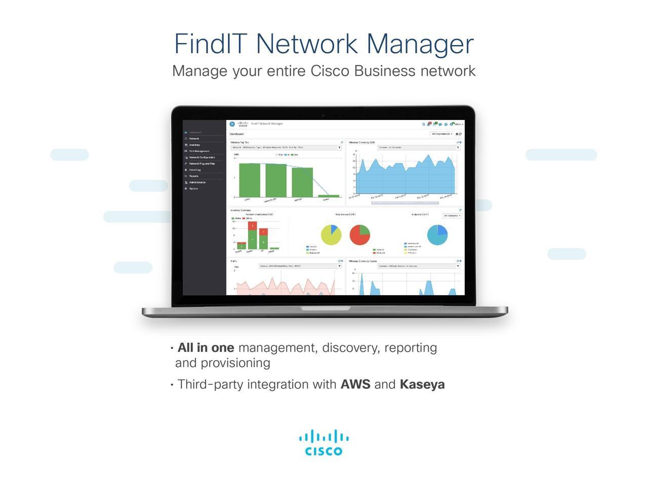 Cisco Sg350-52P 52-Port Gigabit Poe Managed Switch