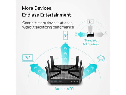 TP-Link AC4000 Smart WiFi Router - Tri Band Router , MU-MIMO, VPN Server, Advanced Security by Homecare, 1.8GHz CPU, Gigabit, Beamforming, Link Aggregation, Rangeboost, Works with Alexa(Archer A20)