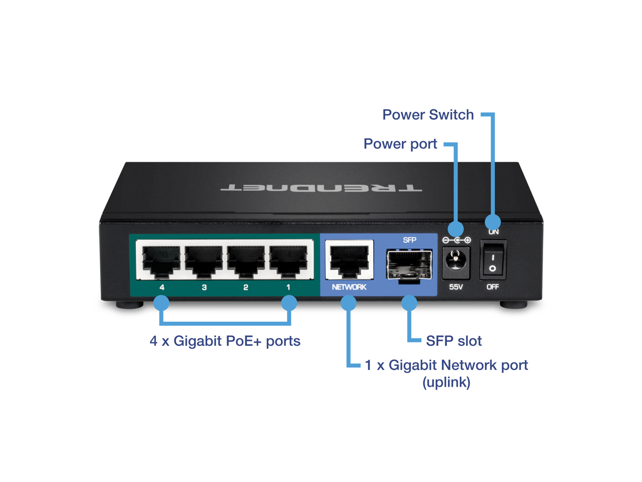 TRENDnet TPE-TG611 6-Port Gigabit PoE+ Switch