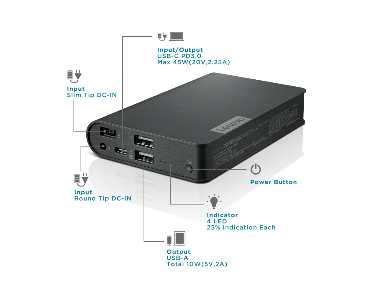 Lenovo USB-C Laptop Power Bank 14000 mAh