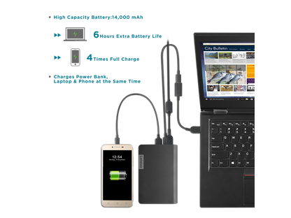 Lenovo USB-C Laptop Power Bank 14000 mAh