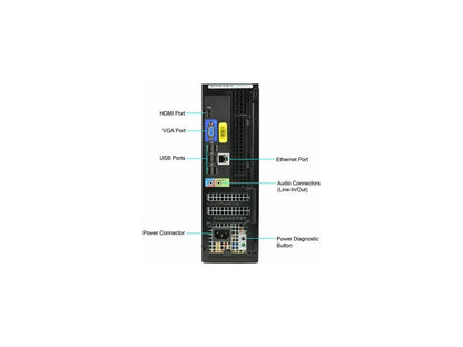 Dell Optiplex 3010 SFF Desktop i5-3470 3.2Ghz 8GB 2TB HDMI DVDRW Win 10 Pro