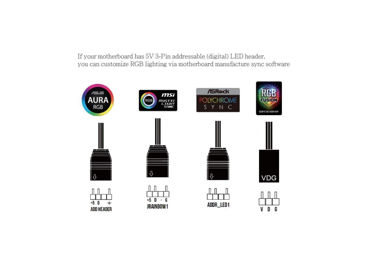 Gamdias KRATOS P1-750G 750W 80 PLUS GOLD Standard Certified, Semi-modular, RGB Motherboard sync & 30 Lighting Effects