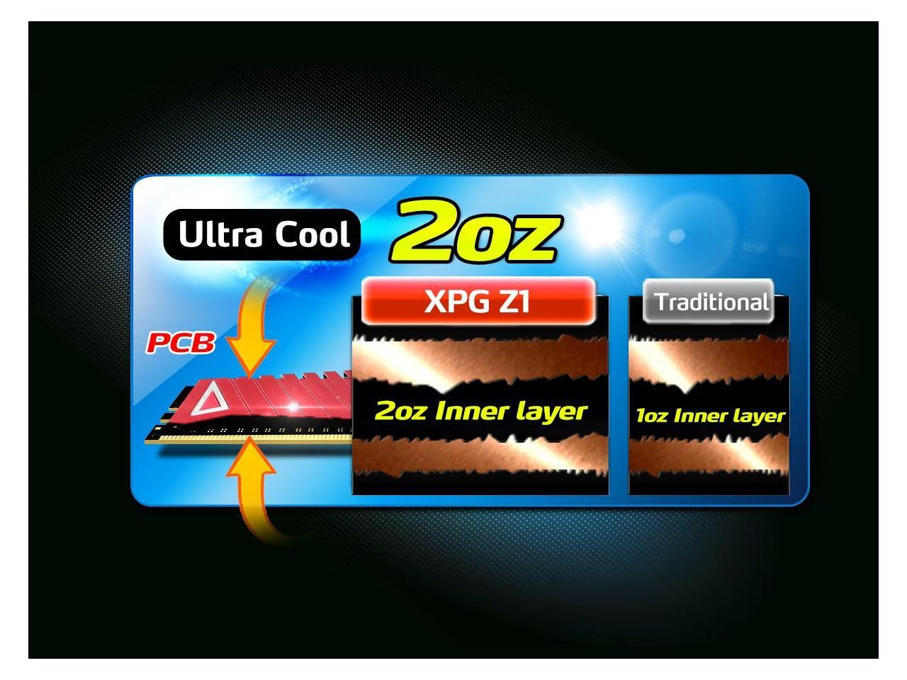 XPG Z1 Desktop Memory: 32GB (2x16GB) DDR4 3000MHz CL16 Sliver