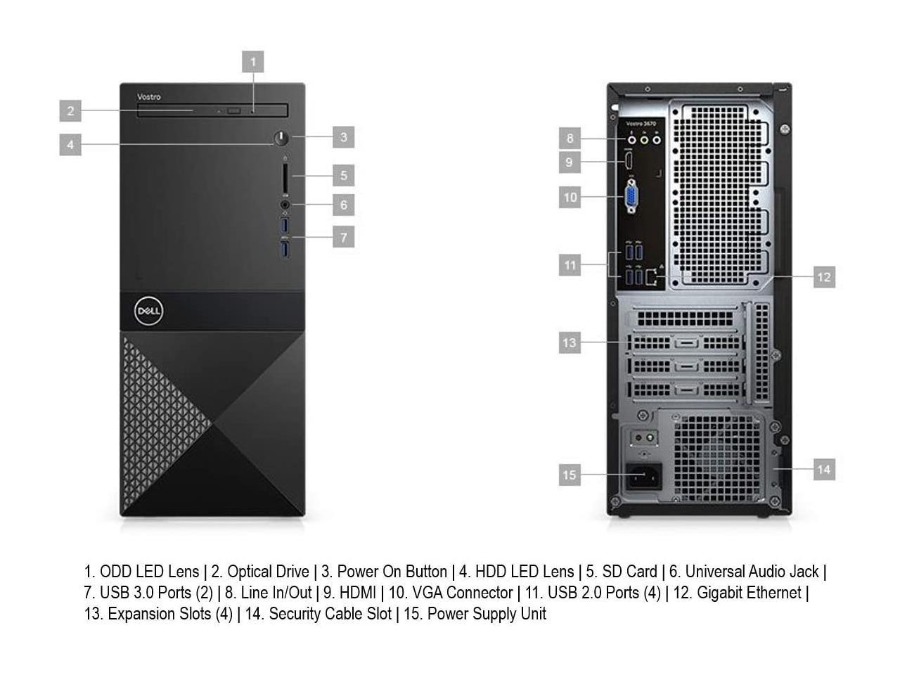 Newest Dell Vostro 3000 Premium Business Desktop, 9th Gen Intel 6-Core i5-9400, 8GB RAM, 256GB PCIe SSD Boot + 2TB HDD, DVD-RW, WIFI, Bluetooth, VGA Port, Windows 10 Pro