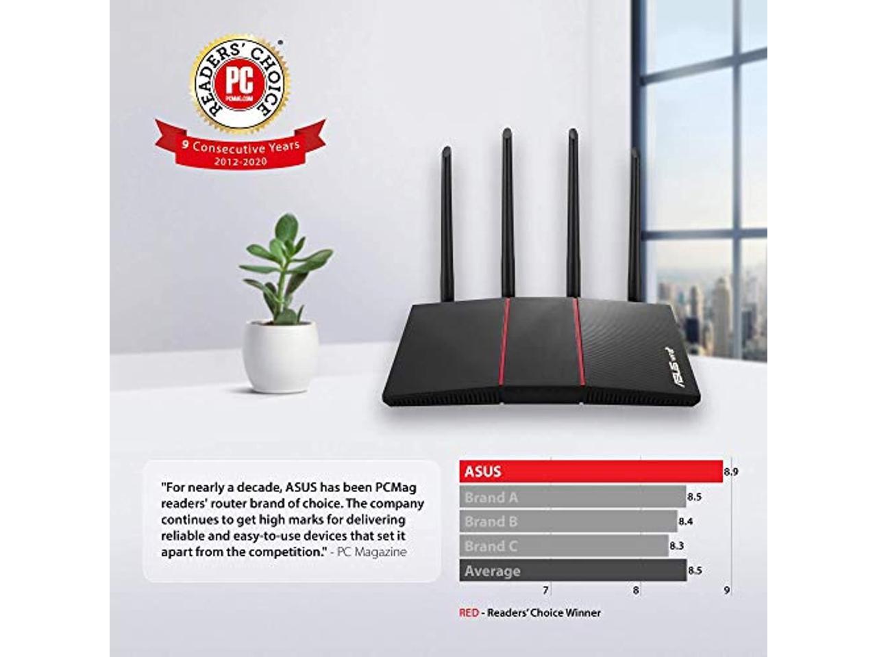 ASUS RT-AX55 AX1800 Dual Band WiFi 6 Gigabit Router, 802.11ax, Lifetime Internet Security, Parental Control, Mesh WiFi Support, MU-MIMO, OFDMA, 4 Gigabit LAN Ports, Beamforming (RT-AX55(Black))