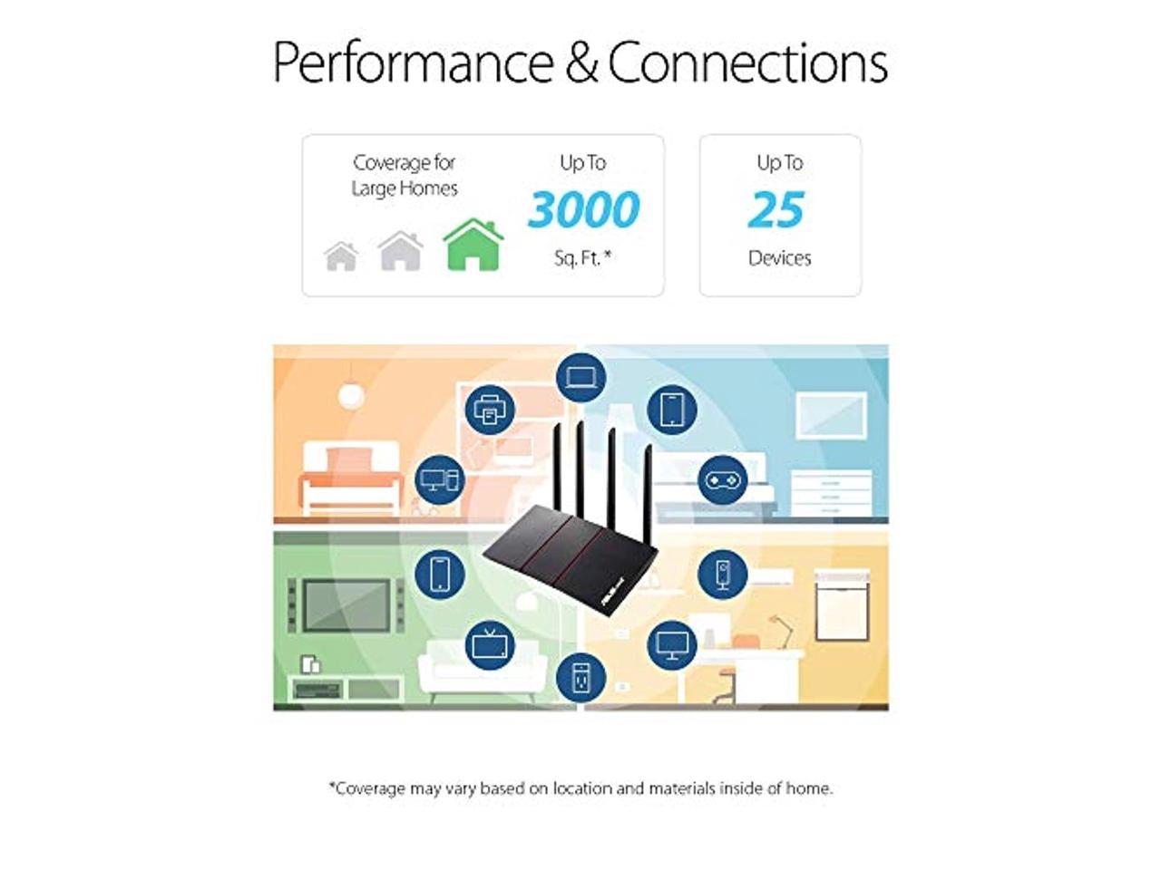 ASUS RT-AX55 AX1800 Dual Band WiFi 6 Gigabit Router, 802.11ax, Lifetime Internet Security, Parental Control, Mesh WiFi Support, MU-MIMO, OFDMA, 4 Gigabit LAN Ports, Beamforming (RT-AX55(Black))
