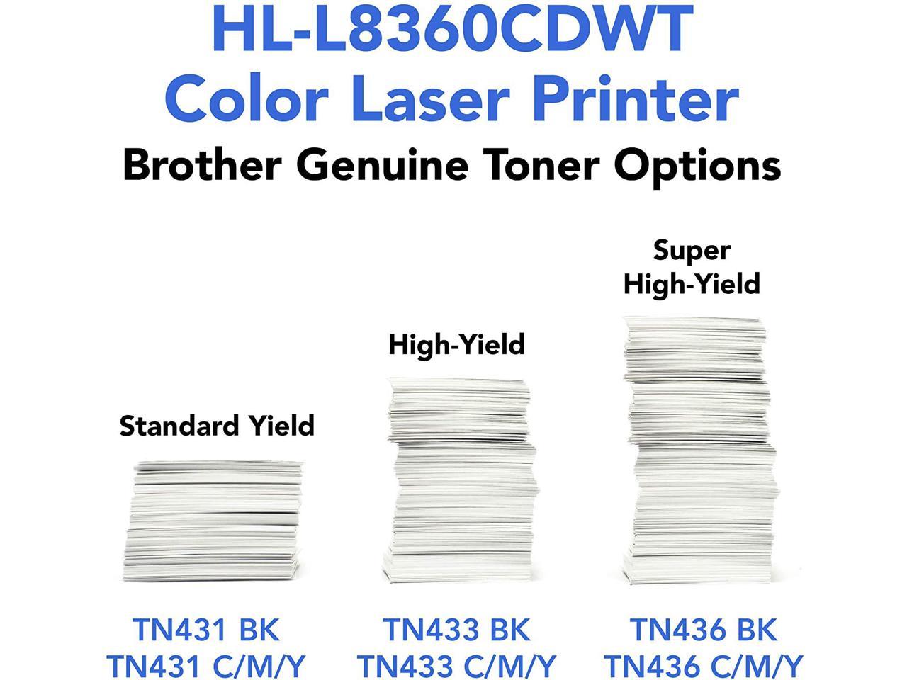 Brother Business Color Laser Printer, HL-L8360CDWT, Wireless Networking, Automatic Duplex Printing, Mobile Printing, Cloud Printing