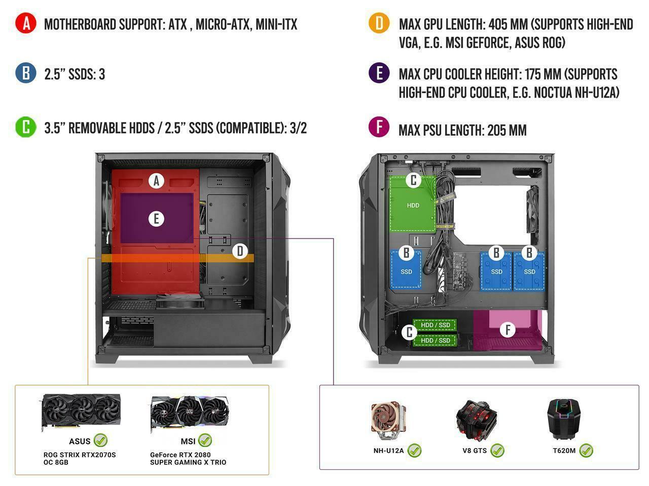 Antec Dark League DF600 FLUX, Mid Tower ATX Gaming Case, Tempered Glass Side Pan