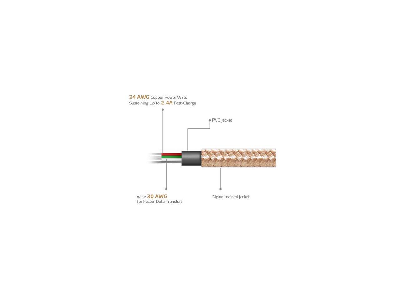 AData Android USB to Micro USB Charging/Sync Cable, 100cm - Gold