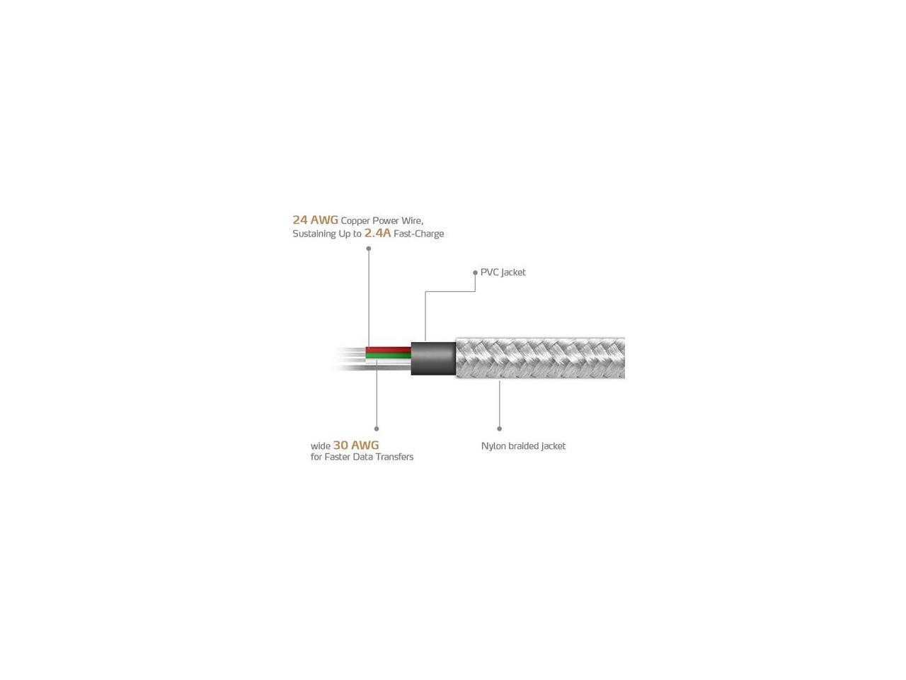 AData Android USB to Micro USB Charging/Sync Cable, 100cm - Silver