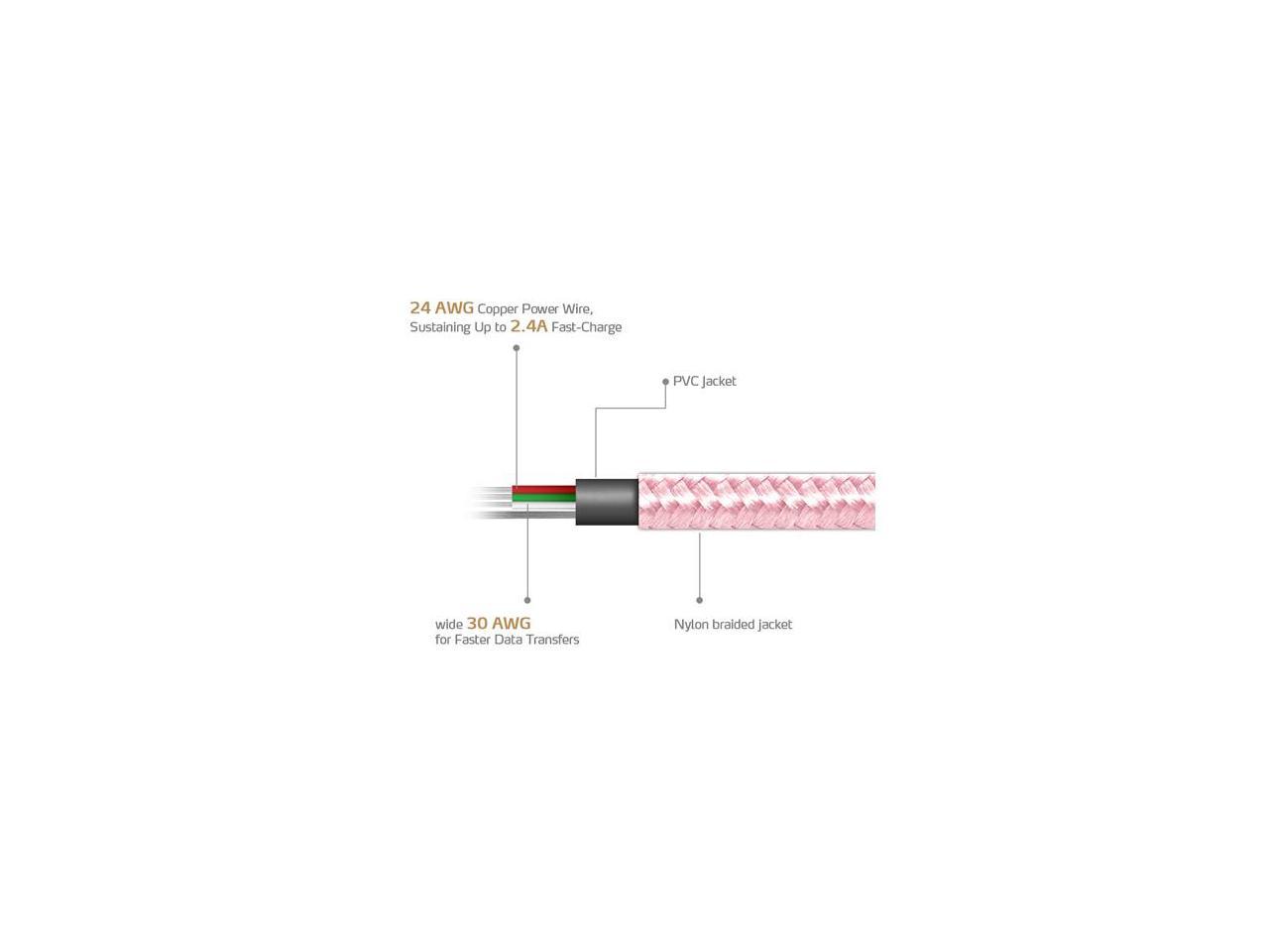 AData Android USB to Micro USB Charging/Sync Cable, 100cm - Rose Gold